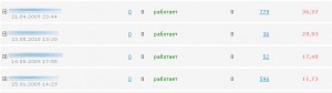 сколько можно заработать на новом сайте