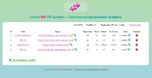 tds система