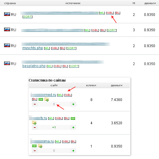 tizers_stats статистика тизеров