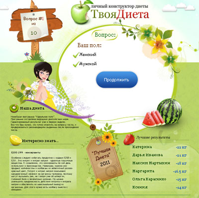 Диеты